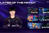 Play-In LCK 2026: KT Rolster ngược dòng nghẹt thở, giành vé vào Playoffs