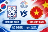 Lịch thi đấu bóng đá Nam ASIAD 2026: U23 Việt Nam thi đấu khi nào?