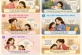 Cười ra nước mắt với hình ảnh của mẹ trong mắt "khối mầm non": Mẹ thích tiền, nói nhiều nhưng yêu em vô điều kiện!