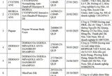 Danh sách 8 mỹ phẩm chứa chất kháng nấm bị Bộ Y tế thu hồi, trong đó có dầu gội giá 500.000 đồng