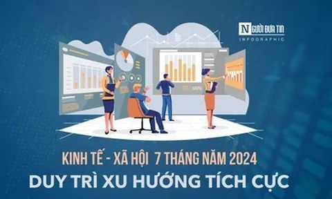 [Info] Kinh tế - xã hội 7 tháng năm 2024 duy trì chiều hướng tích cực