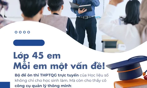 Thách thức với giáo viên khi ôn thi THPTQG và giải pháp từ Học liệu số