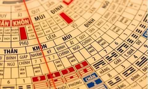 Phụ nữ khôn ngoan thường tránh 4 thói quen này vào buổi sáng để năng lượng tích cực không bị cản trở