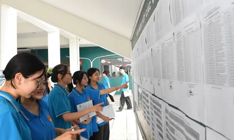 Phản hồi chính thức từ Bộ GD&ĐT về vụ 147 điểm 10 môn Toán tốt nghiệp THPT ở Tuyên Quang