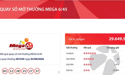 Vietlott lại "nổ" giải độc đắc gần 30 tỷ đồng