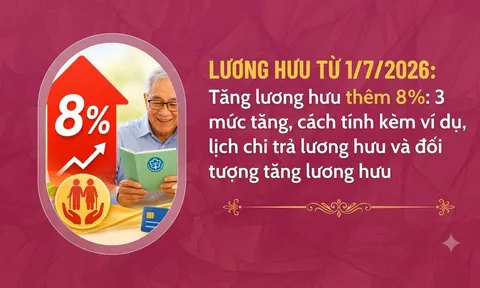 Tăng lương hưu từ 1/7/2026: Ai được tăng 8%, ai được nâng lên 3,8 triệu đồng?