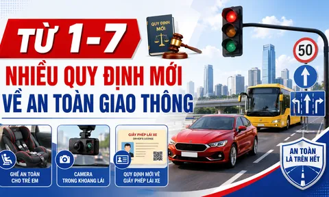 Người dân cần lưu ý 4 quy định mới về giao thông áp dụng từ 1/7