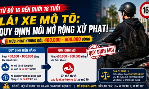 Từ 15/5, học sinh cấp 3 đi xe dưới 50cc cũng bị phạt tiền đến 600.000 đồng