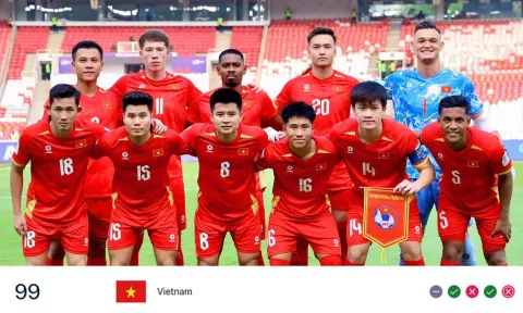 Nhờ thứ hạng FIFA, ĐT Việt Nam nhận tin vui lớn tại vòng loại World Cup 2030