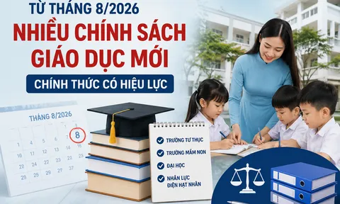 Những chính sách giáo dục đáng chú ý có hiệu lực từ tháng 8/2026