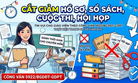Công văn 5922/BGDĐT-GDPT về cắt giảm các cuộc thi, hồ sơ, sổ sách, hội họp trong cơ sở giáo dục