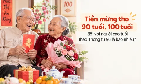 Tiền mừng thọ 90 tuổi, 100 tuổi đối với người cao tuổi theo Thông tư 96 là bao nhiêu?