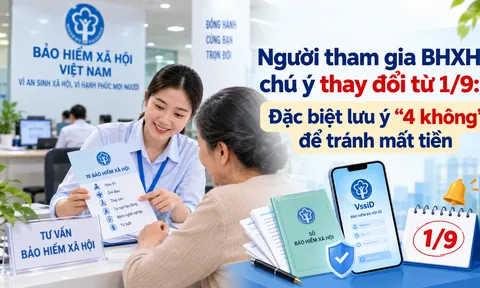 Người tham gia BHXH chú ý thay đổi từ 1/9: Đặc biệt lưu ý “4 không” để tránh mất tiền