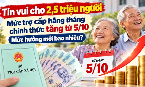 Tin vui cho 2,5 triệu người: Mức trợ cấp hằng tháng chính thức tăng từ 5/10, mức hưởng mới bao nhiêu?
