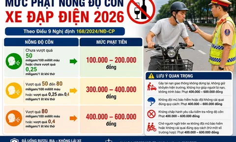 Đi xe đạp điện vi phạm nồng độ cồn năm 2026 bị phạt bao nhiêu tiền?
