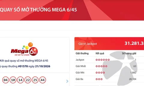 Tối 21/10, một người trúng độc đắc Vietlott 31,2 tỷ đồng: Thực nhận bao nhiêu sau thuế?