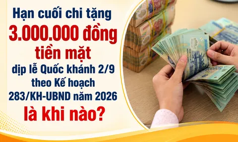 Hạn cuối chi tặng 3.000.000 đồng tiền mặt dịp lễ Quốc khánh 2/9 cho mỗi cá nhân theo Kế hoạch 283/KH-UBND là khi nào?