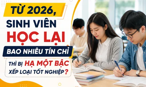 Từ 2026, sinh viên học lại bao nhiêu tín chỉ thì bị hạ một bậc xếp loại tốt nghiệp?