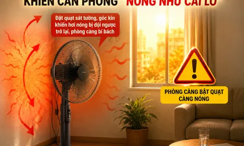 6 vị trí đặt quạt "phản tác dụng" khiến căn phòng "nóng như cái lò": Số 1 hầu như nhà nào cũng mắc phải