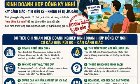 Bộ Công an cảnh báo nóng: Trò lừa tinh vi từ mô hình “hợp đồng kỳ nghỉ”