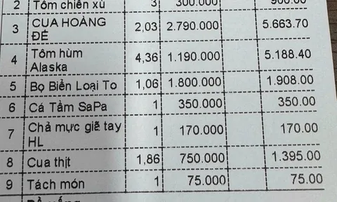 Thanh niên bị bạn gái quen qua mạng bỏ lại quán ăn với hóa đơn 16 triệu: Công an vào cuộc, gia đình tiết lộ chi tiết đáng chú ý