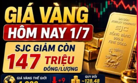 Giá vàng hôm nay 1/7 mới nhất: SJC, DOJI, PNJ,vàng nhẫn 9999 đồng loạt giảm