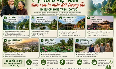 Top 7 nơi ở Việt Nam được xem là "miền đất trường thọ", nhiều cụ sống trên 100 tuổi