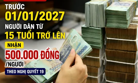 Chính thức: Trước 01/01/2027 người dân từ 15 tuổi trở lên nhận 500.000 đồng/người theo Nghị quyết 19