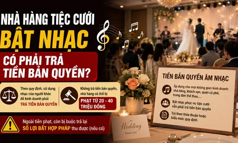 Nhà hàng tiệc cưới bật nhạc có phải trả tiền bản quyền?