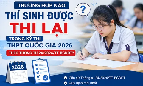 Những trường hợp có thể tổ chức thi lại Kỳ thi tốt nghiệp THPT năm 2026