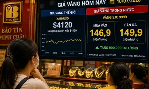 Giá vàng mới nhất chiều ngày 10/7: SJC, DOJI, PNJ đồng loạt tăng giá, nhà đầu tư cần lưu ý điều gì?