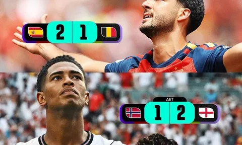 Lịch thi đấu bán kết World Cup 2026: Đại chiến Pháp - Tây Ban Nha, Anh chạm trán Argentina