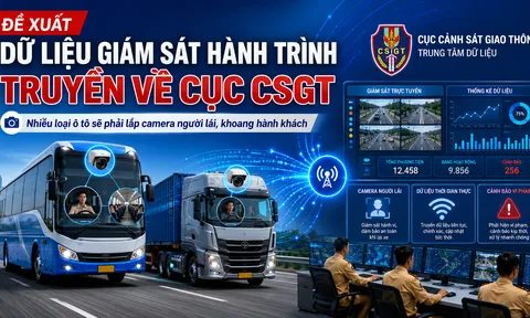 Đề xuất camera giám sát hành trình trên xe sẽ truyền dữ liệu về Cục CSGT theo thời gian thực