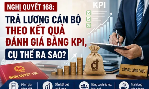 Khung tiêu chí đánh giá viên chức có gì đáng chú ý trước lộ trình trả lương theo KPI?