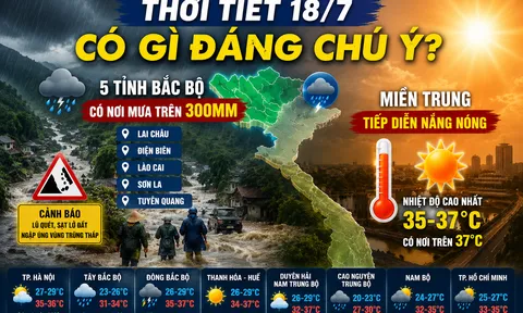 Thời tiết 18/7 có gì đáng chú ý? 5 tỉnh Bắc Bộ có nơi mưa trên 300mm, miền Trung tiếp diễn nắng nóng