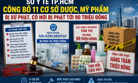 Sở Y tế TP.HCM công bố 11 cơ sở dược, mỹ phẩm bị xử phạt, có nơi bị phạt tới 90 triệu đồng