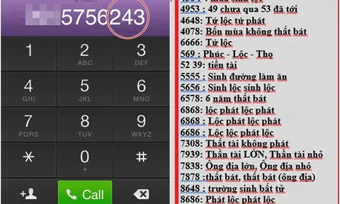 Nhìn 2 số điện thoại cuối, biết ngay chủ nhân bao nhiêu tuổi: Chính xác đến bất ngờ