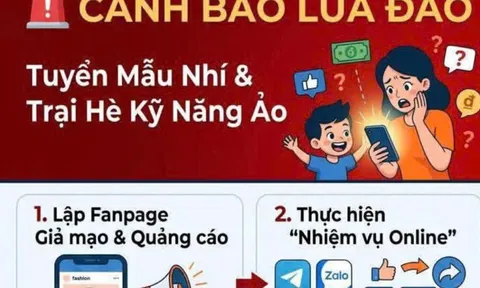 Công an cảnh báo chiêu lừa tuyển mẫu nhí, trại hè miễn phí khiến nhiều phụ huynh mất hàng trăm triệu đồng