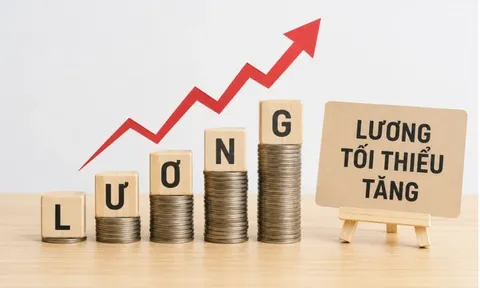 Lý do tăng lương tối thiểu vùng 7,8% từ ngày 01/01/2027