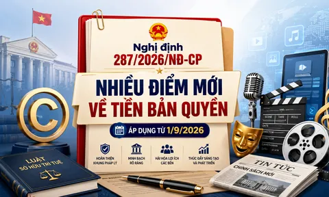 Từ ngày 1/9, áp dụng khung tiền bản quyền mới trong 6 lĩnh vực