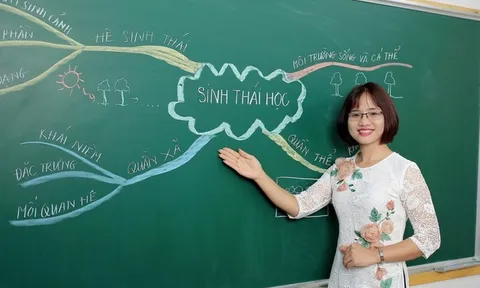 Giáo viên nghỉ dưỡng sức sau sinh trùng thời gian nghỉ hè có được hưởng chế độ dưỡng sức, phục hồi sức khỏe không?