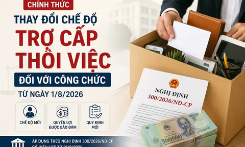 Chính thức từ 1/8/2026: Công chức tự nguyện thôi việc không còn được hưởng trợ cấp 3 tháng lương và 1,5 tháng lương/năm?