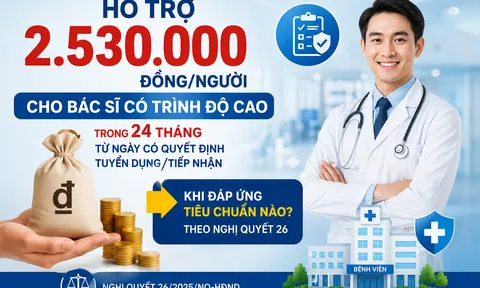 Hỗ trợ 2.530.000 đồng/người cho bác sĩ có trình độ cao trong 24 tháng từ ngày có quyết định tuyển dụng/tiếp nhận khi đáp ứng tiêu chuẩn nào theo Nghị quyết 26?