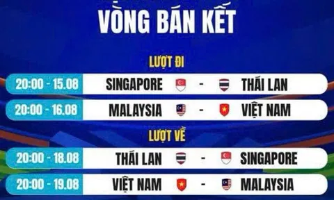 Lịch bán kết ASEAN Cup 2026: Việt Nam đại chiến Malaysia, Thái Lan gặp Singapore