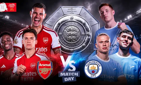 Siêu cúp Anh 2026: Arsenal và Man City đại chiến vì danh hiệu đầu mùa
