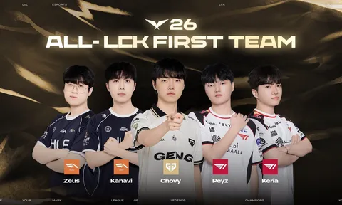 LCK 2026: Hanwha Life Esports gây ấn tượng với đầy đủ tuyển thủ góp mặt trong đội hình tiêu biểu LCK 2026