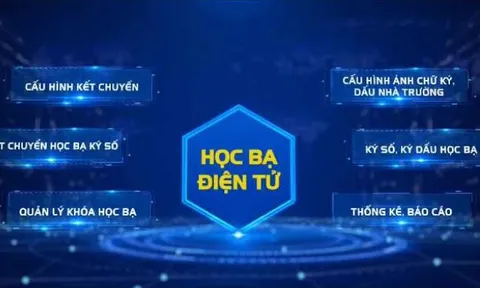 Mỗi học sinh sẽ có một học bạ số gắn với mã số hồ sơ học tập suốt đời theo Thông tư 70/2026 đúng không?