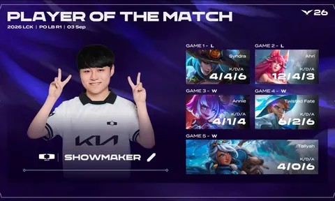 Playoffs LCK 2026: DK lội ngược dòng trước BNK, quyết đấu KT để giành vé dự Chung kết thế giới