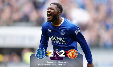 Premier League vòng 3: Everton gieo sầu cho Manchester United ở phút 90+6
