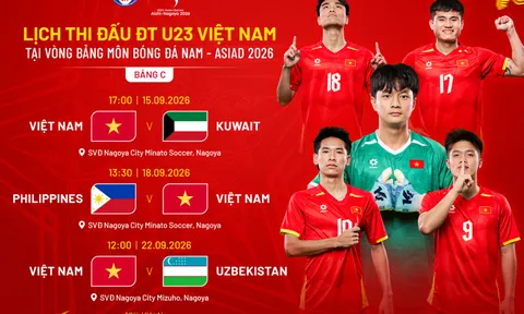 CĐV Đông Nam Á dự đoán bất ngờ kết quả trận ra quân ASIAD 2026: U23 Việt Nam vs U23 Kuwait